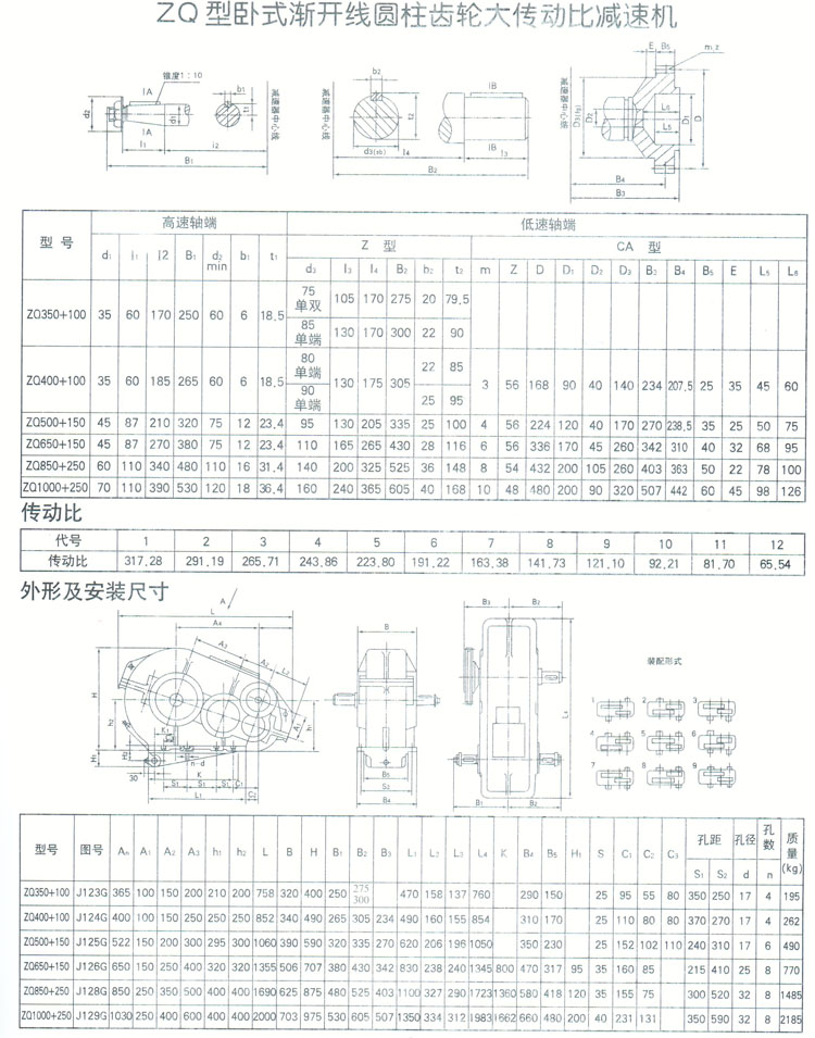 zq,jzq,zqh型齿轮减速机